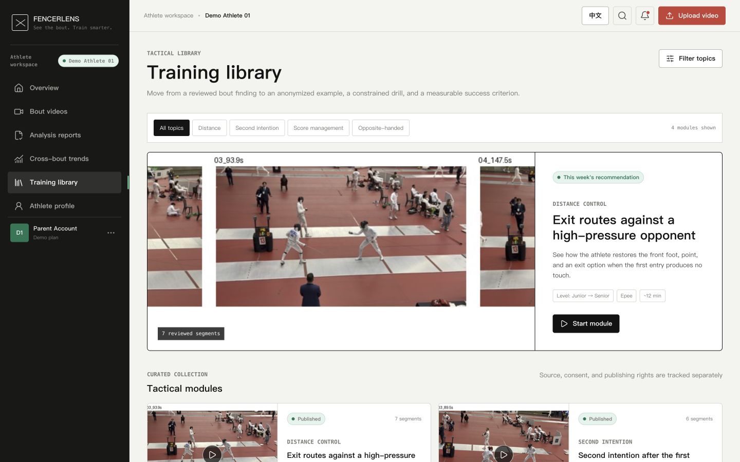 Fictional training priorities generated from reviewed evidence